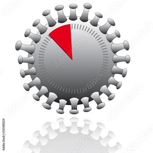 Virus Dauer2