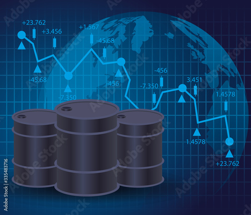 oil price market with barrels