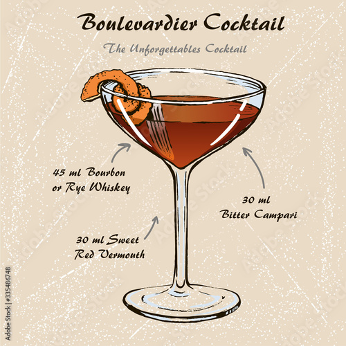 Boulevardier cocktail recipe vector with orange twist 3