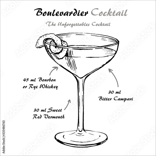Boulevardier cocktail recipe vector with orange twist sketch