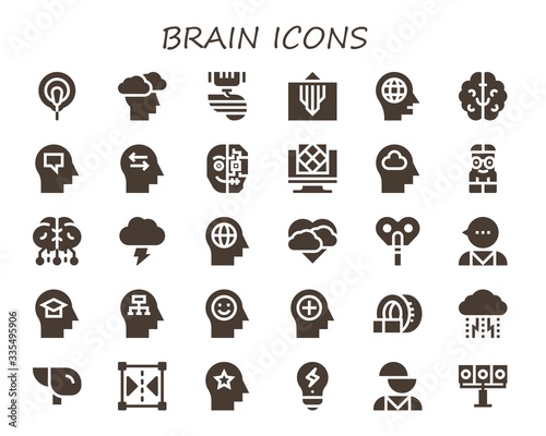 Modern Simple Set of brain Vector filled Icons