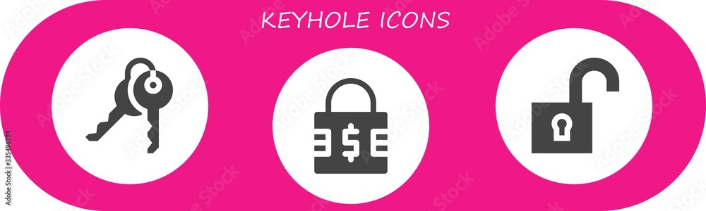 Modern Simple Set of keyhole Vector filled Icons Modern Simple Set of keyhole Vector filled Icons