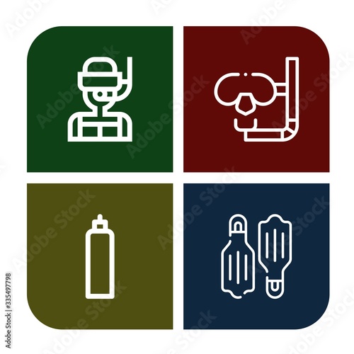 Set of diver icons