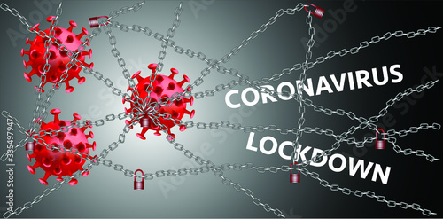 Concept city lockdown campaign due to coronavirus crisis 