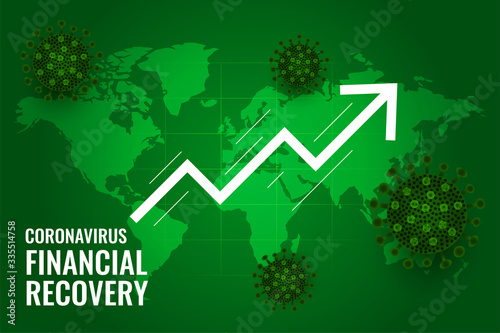 global financial recovery of market after coronavirus cure