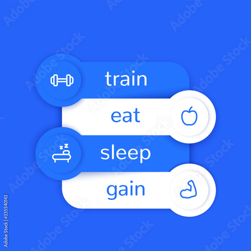 Train, eat, sleep, gain steps with fitness line icons, training principles, vector
