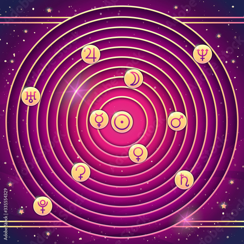 Zodiac symbols wheel banner. Astrological vector background
