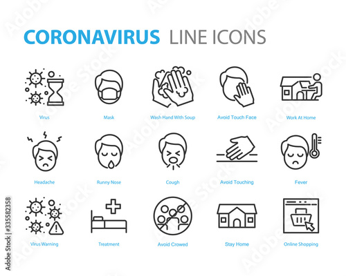 set of coronavirus icons, virus, wash hand, flu, ill