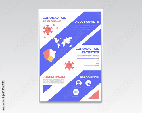 Coronavirus Informative Awareness Poster Design Vector Template