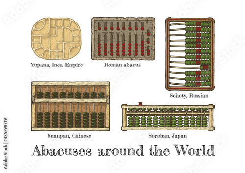 illustration of different  Abacus