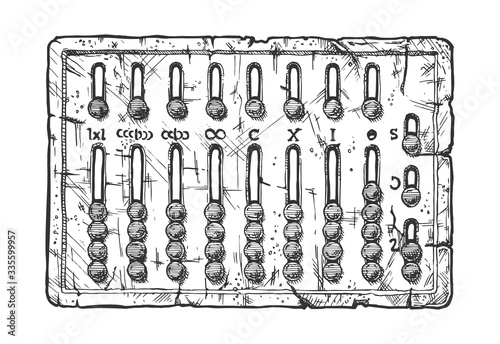 Roman hand abacus