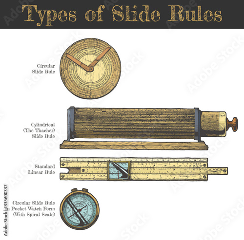 Types of slide rules