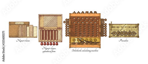 History of calculating machines photo