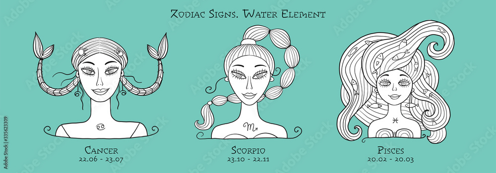 Cancer Pisces Water Signs: Scorpio Zodiac Prints