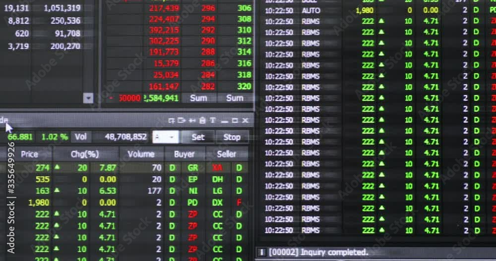 Stock market with time and price information Stock market with time and price information