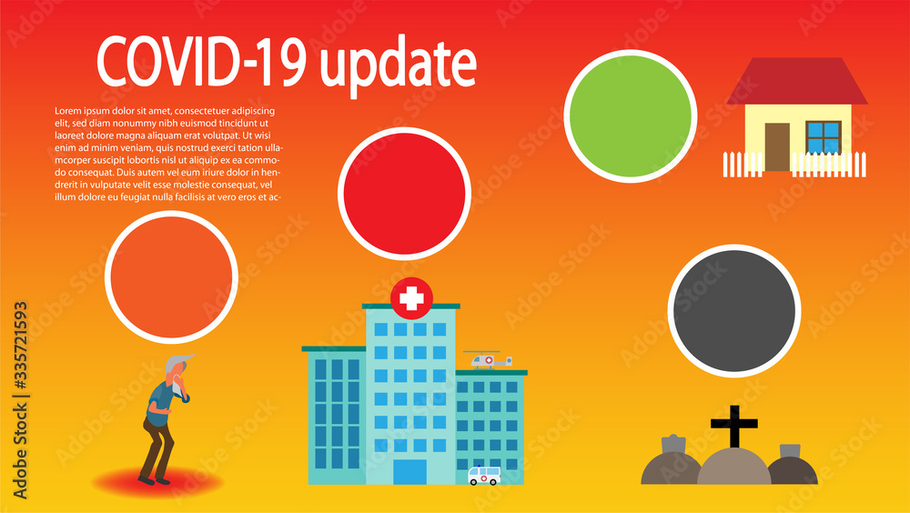 The infographic template picture of the Covid-19 people, hospital, house and grave, to show the amount of the infected people. ( vector ) The infographic template picture of the Covid-19 people, hospital, house and grave, to show the amount of the infected people. ( vector )