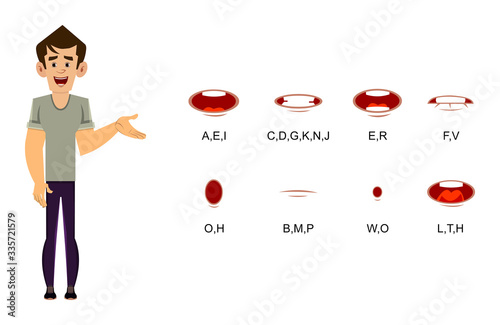 casual man cartoon character with different lip sync for design, motion or animation