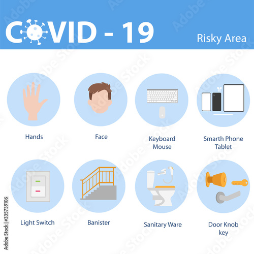 Info graphic elements the signs and corona virus, Risky Area surface of COVID - 19, Health care concept.