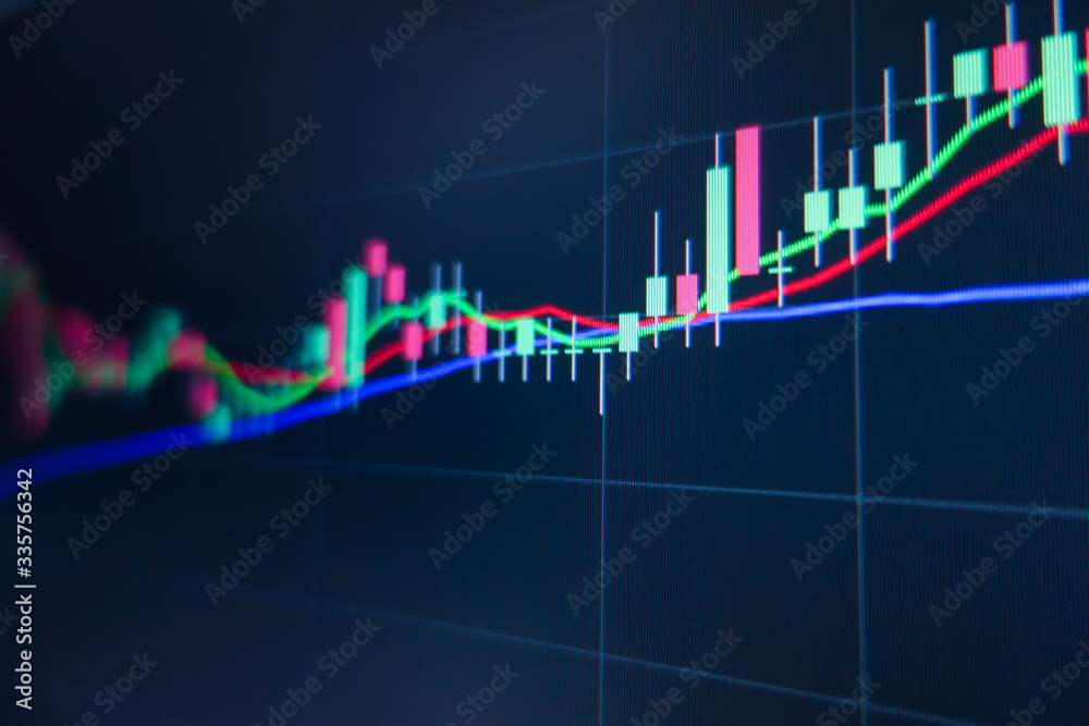 Stock market trading graph and candlestick chart on screen monitor background. Financial investment and economic concept. Stock market trading graph and candlestick chart on screen monitor background. Financial investment and economic concept.