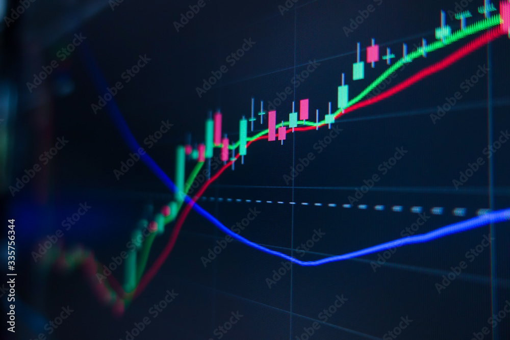 Stock market trading graph and candlestick chart on screen monitor background. Financial investment and economic concept. Stock market trading graph and candlestick chart on screen monitor background. Financial investment and economic concept.