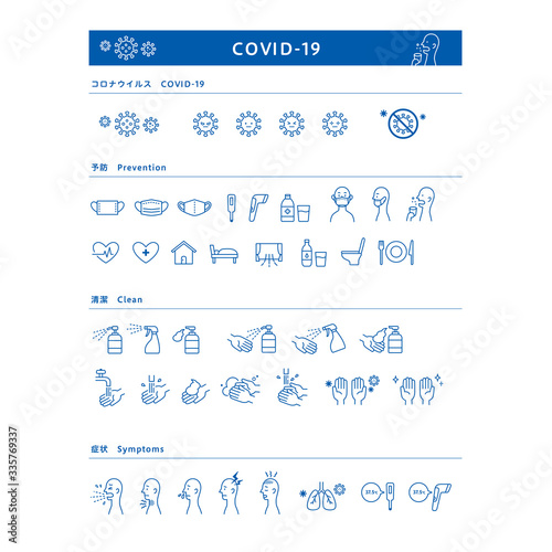 コロナウイルス アイコンセット - COVID-19 icon set