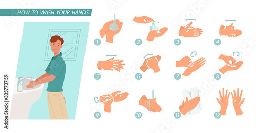 Young man washing hands. Infographic steps how washing hands properly. prevention against virus and infection. Hygiene concept.  Vector illustration in a flat style