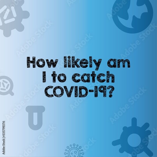 How likely am i to catch covid-19 word concept.coronavirus faq. photo