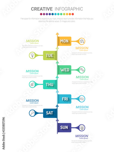 weekly planner, Timeline business for 7 day, Presentation business can be used for Business concept with 7 options, steps or processes. 