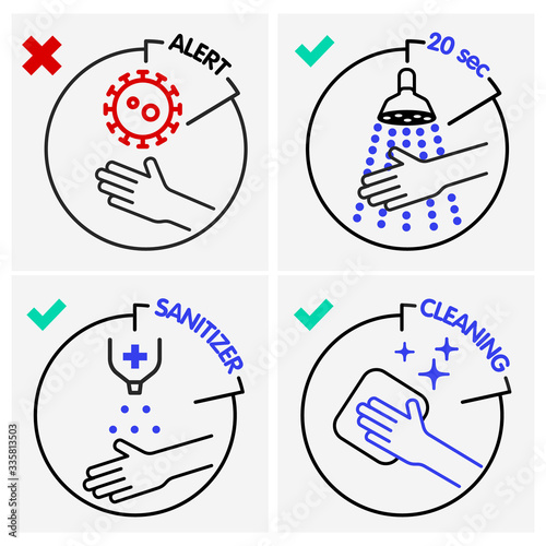 Coronavirus 2019-n cov prevention infographics with icons and text, health and medicine concept. A simple set of vector line icons. Icons, how to wash your hands, hand sanitizer,stay home