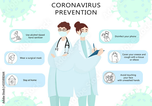 Infographics showing measures to prevent Coronavirus. Doctors in mask demonstrates the rules of hygiene for covid-19. Sanitizer, disinfecting phone, cough at the elbow. Vector flat illustration.