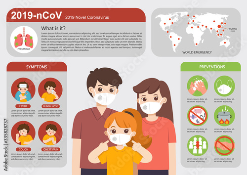 Coronavirus 2019-ncov flu infographics elements, Health and Medical. Dangerous asian ncov corona virus. Parent and child wearing medical mask. Hygiene mask. Virus protection. Vector illustration.