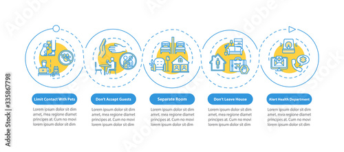 Quarantine, self-isolation tips vector infographic template. Staying home presentation design elements. Data visualization with 5 steps. Process timeline chart. Workflow layout with linear icons