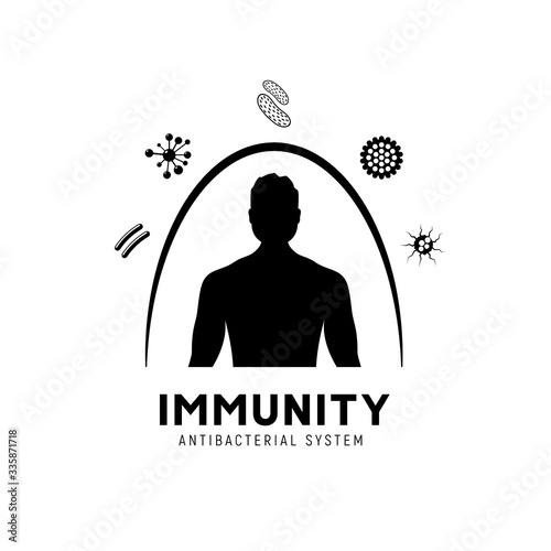 Immune system vector icon logo. Health bacteria virus protection. Medical prevention human germ.