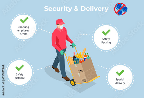Isometric delivery man or courier in a medical mask and gloves delivering food to customer at home. Online purchases during a quarantine. Contactless or to the door delivery.