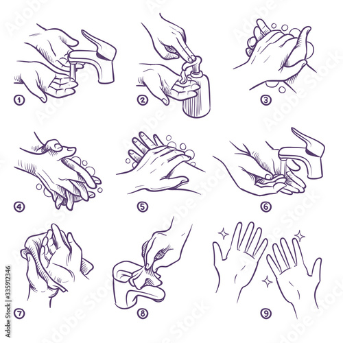 Hand washing instruction. Personal hygiene wash your hands properly step by step, disease covid-19 prevention. Healthcare sketch vector set