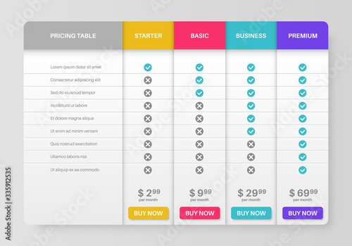 Pricing tab. Comparison pricing list, services cost table. Menu planning compare products tariff plans infographics vector template photo