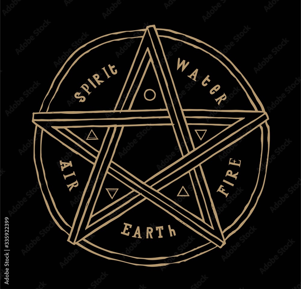 Tetragrammaton Pentagram Vintage Occult Vector Illustration Of Five Pointed Star Vector De 