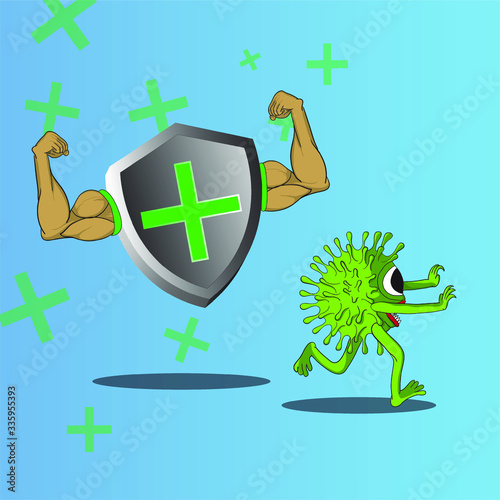 strong immune system versus corona virus