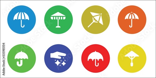 Modern Simple Set of resistant Vector filled Icons