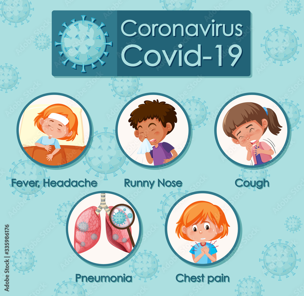 Fototapeta premium Coronavirus poster design with different symptoms