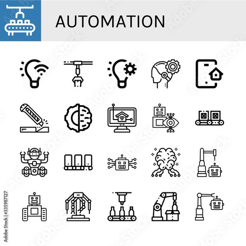 automation icon set