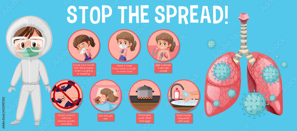 Coronavirus poster design with word stop the spread Coronavirus poster design with word stop the spread