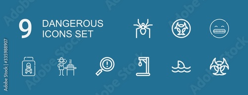 Editable 9 dangerous icons for web and mobile