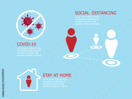 social distancing and stay at home for avoid covid-19 coronavirus