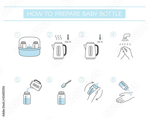 Instructions for the preparation of infant formula. Steps how to cook baby bottle. Vector elements on a white background.