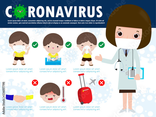 Prevention tips infographic of coronavirus 2019 nCoV. wearing face mask, one meter distance between people, washing hands with soap, sneezing cover mouth and nose with tissue. Concept of flu outbreak 
