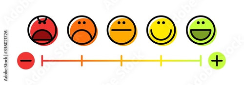 Scale for evaluating consumer services for web sites and other Internet resources. Scale from red to green. Good and bad. Isolated vector elements.