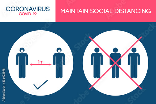 Social distancing 1 meter in public places. Keep distance for protection against the coronavirus pandemic. Keeping distance for prevention COVID-19. Vector illustration.