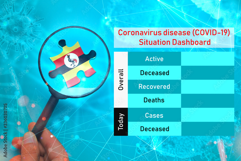 Coronavirus disease (COVID-19) Situation Dashboard for Uganda. Emty ...