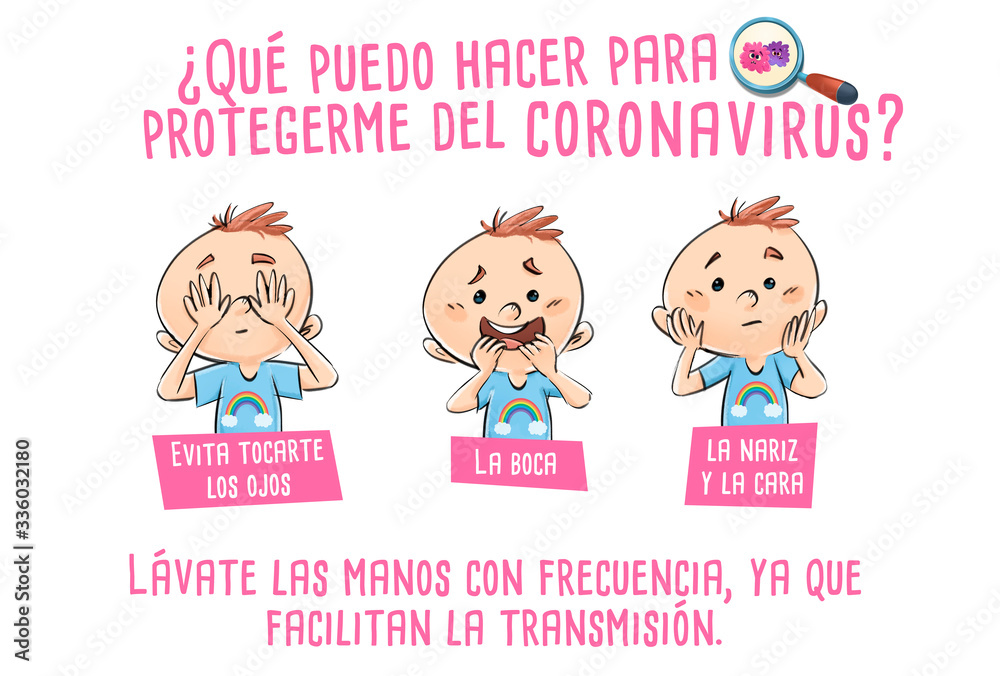 Measures to protect yourself coronavirus Measures to protect yourself coronavirus